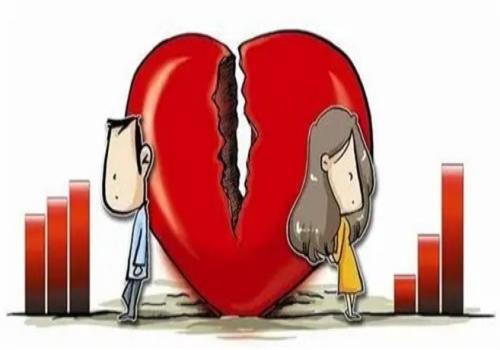 长沙调查公司：【离婚赔偿】教你离婚赔偿流程